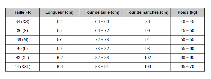 Guide des tailles de pantalons pour femmes en france - Chic en Pantalon
